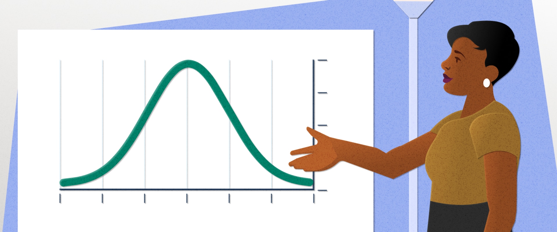 Understanding Measures of Variation in Mathematics