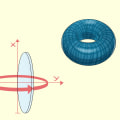 Understanding the Substitution Method in Calculus and Differential Equations