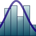 Understanding the Central Limit Theorem