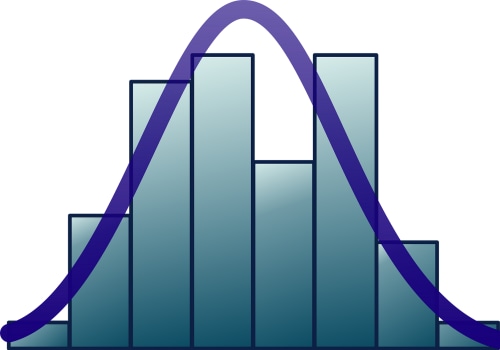 Understanding the Central Limit Theorem